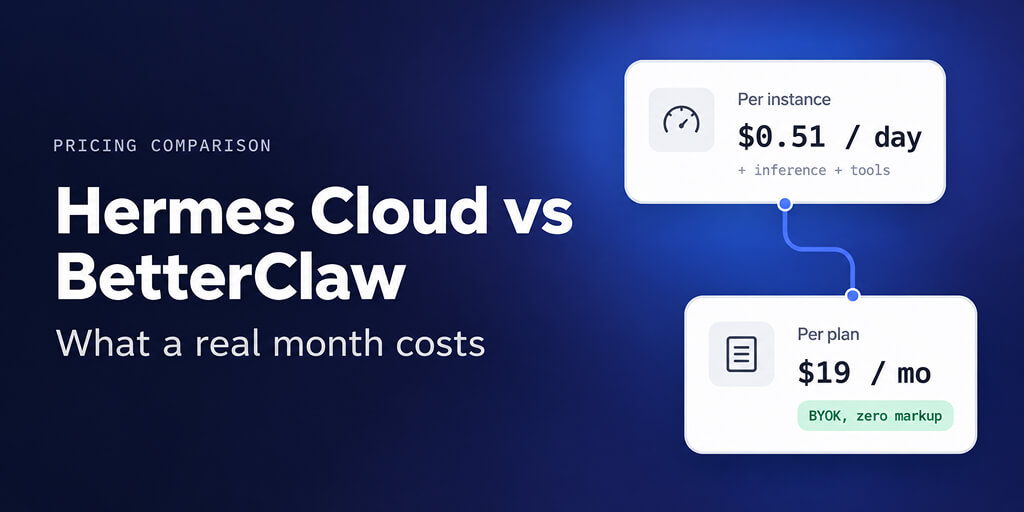 Hermes Cloud vs BetterClaw: Pricing and What You Still Manage